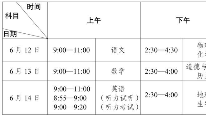 世体：赫罗纳16轮41分，近10个赛季在西甲仅次于17/18巴萨